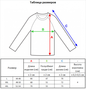 Джемпер л1050 лед